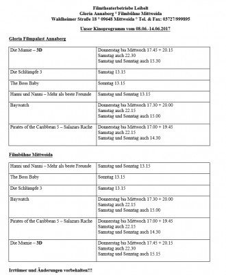 Aktuell im Kino vom 8. Juni - 14. Juni 2017