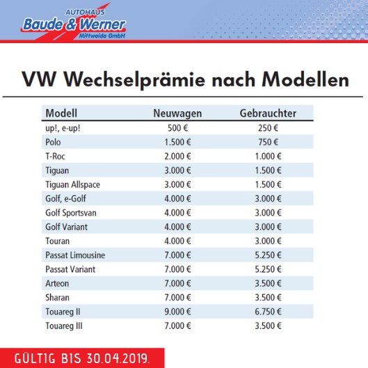 Die Volkswagen Wechselprämie